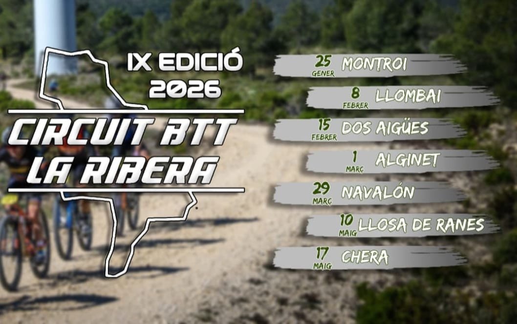 Circuit BTT La Ribera - Cicuit complet